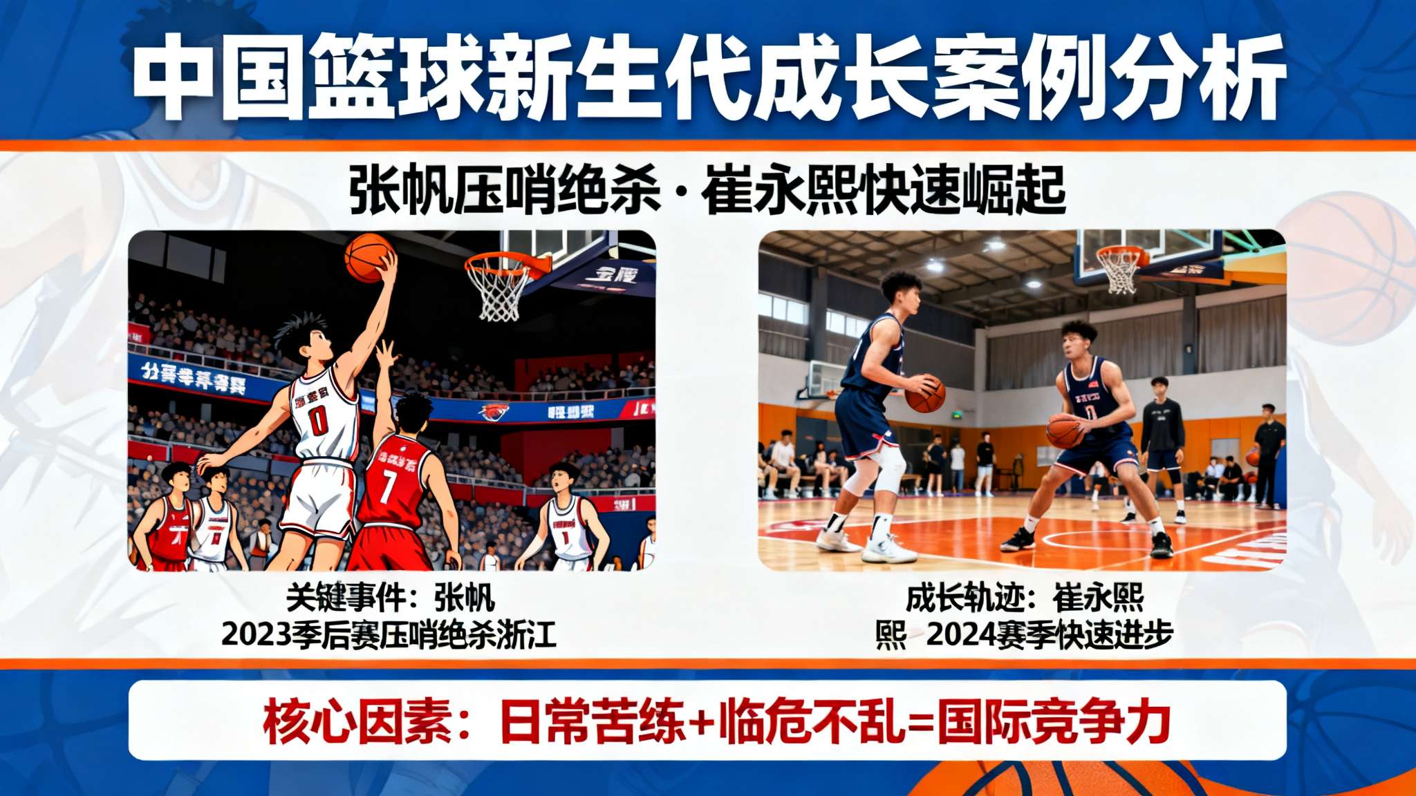 崔永熙关键时刻三分投进砍下17分，广东还剩3分钟领先北京4分